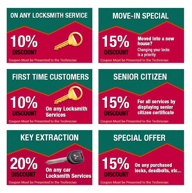 Cary NC Locksmith Store Cary, NC 919-443-0107